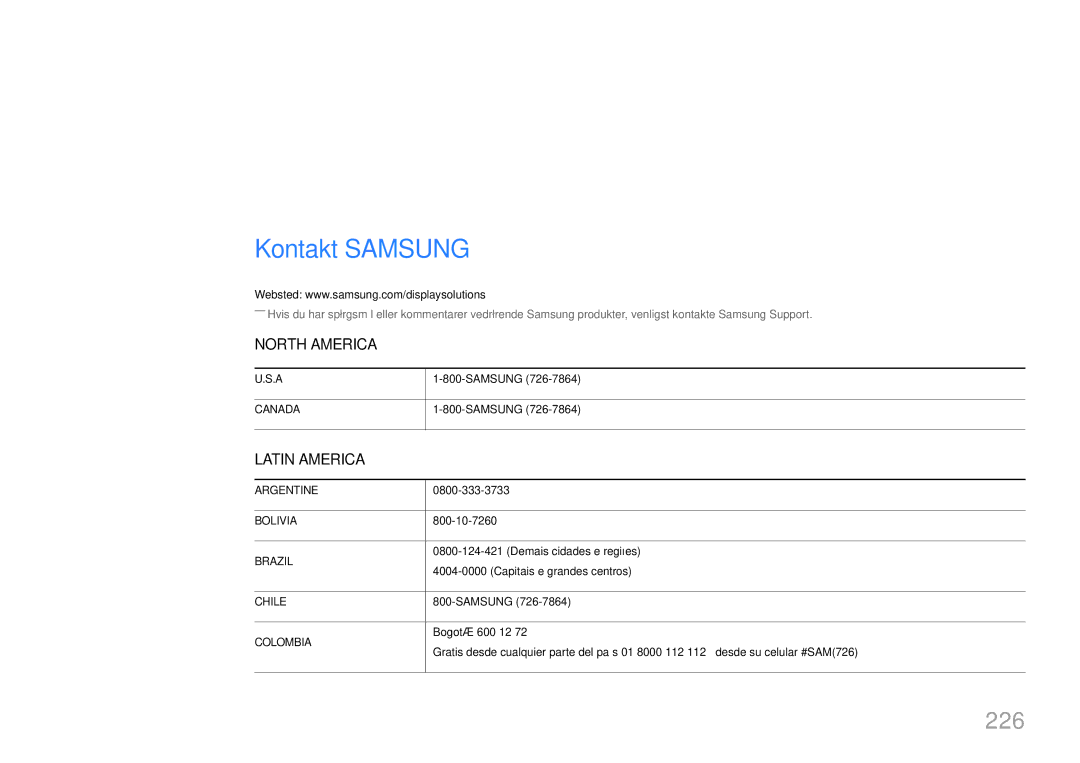 Samsung LH55UDDPLBB/EN manual Appendiks, Kontakt Samsung, 226 