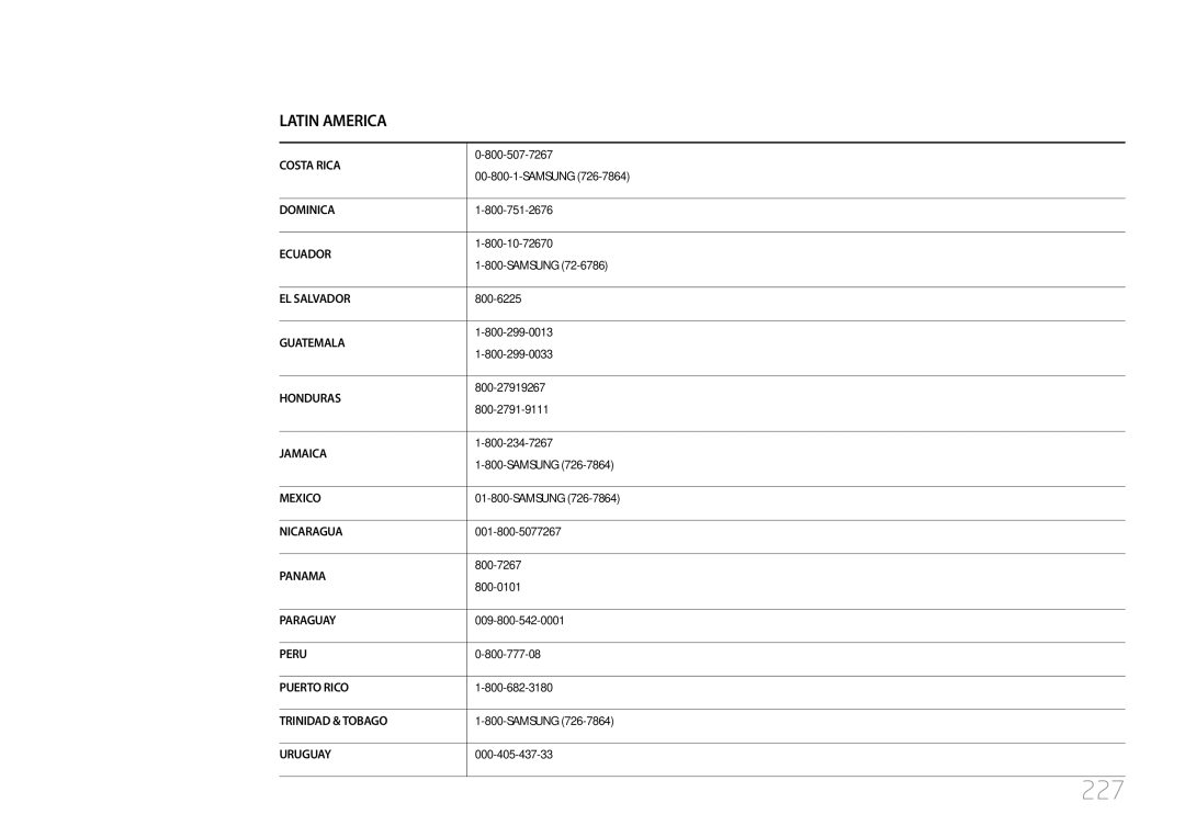 Samsung LH55UDDPLBB/EN manual 227 