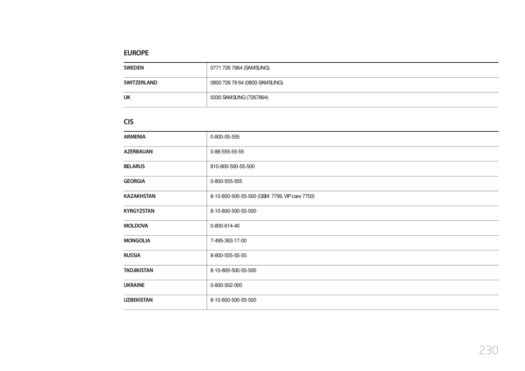 Samsung LH55UDDPLBB/EN manual 230 