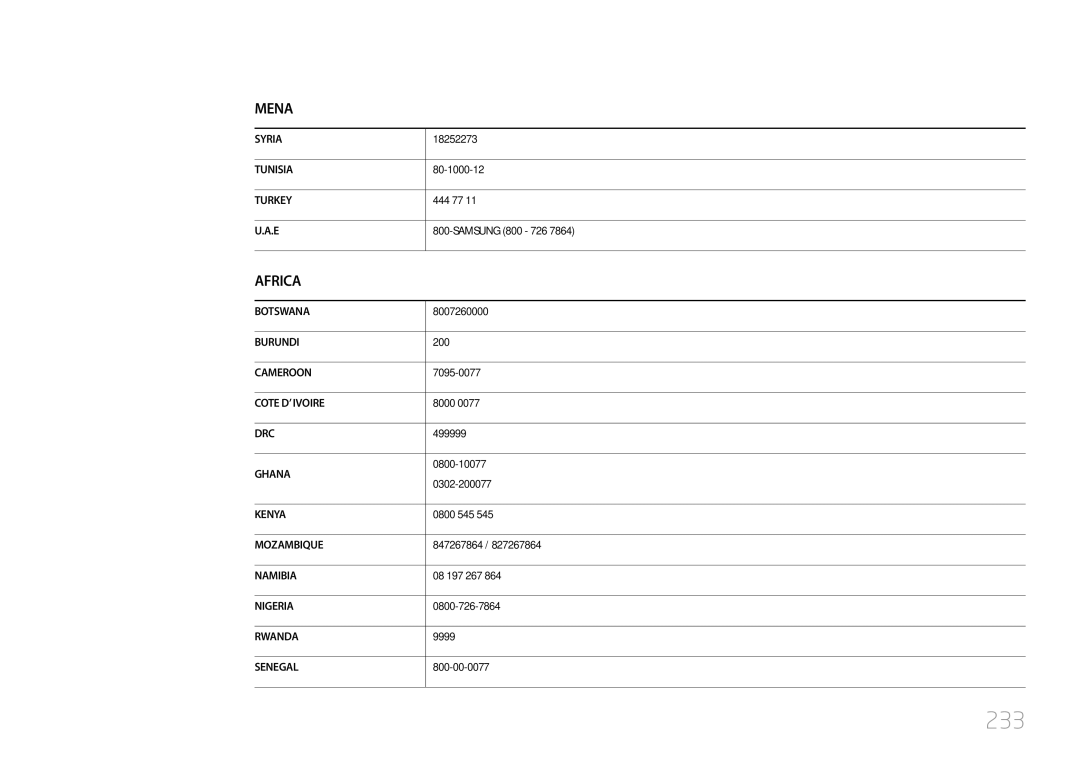 Samsung LH55UDDPLBB/EN manual 233 