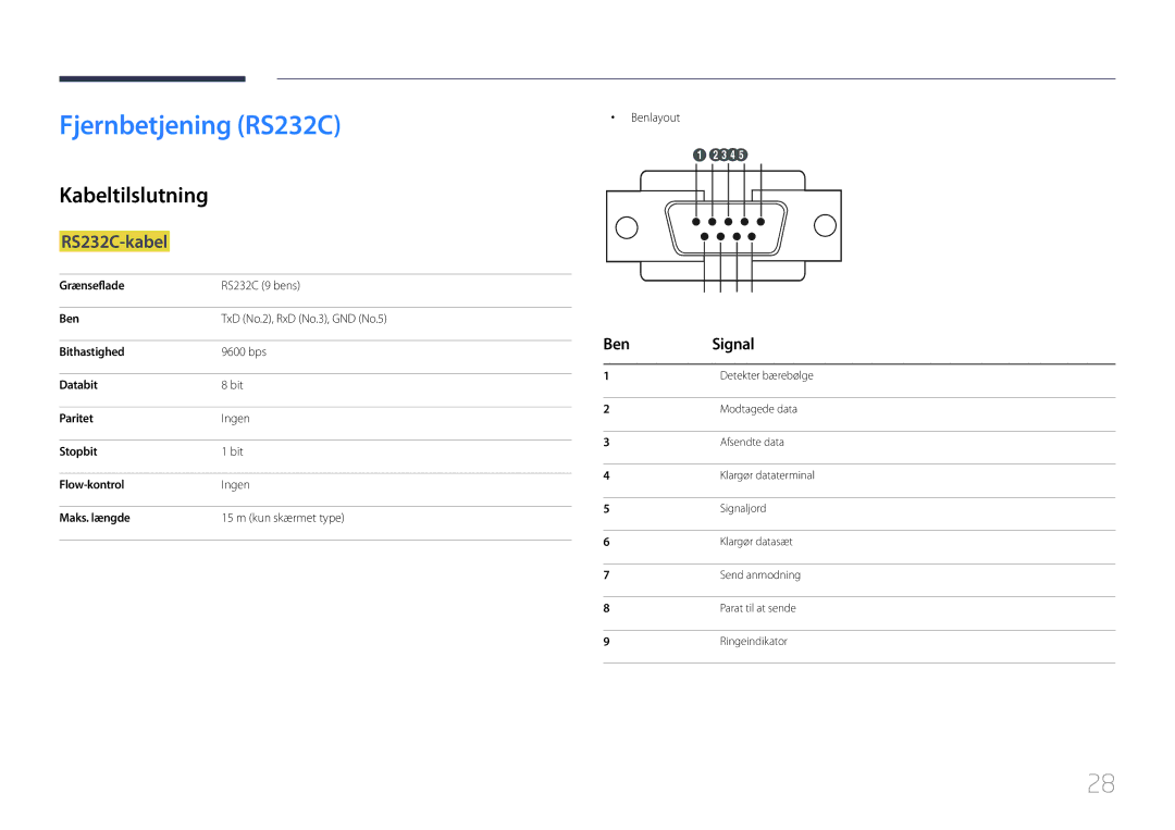 Samsung LH55UDDPLBB/EN manual Fjernbetjening RS232C, Kabeltilslutning, RS232C-kabel, Ben Signal, Benlayout 