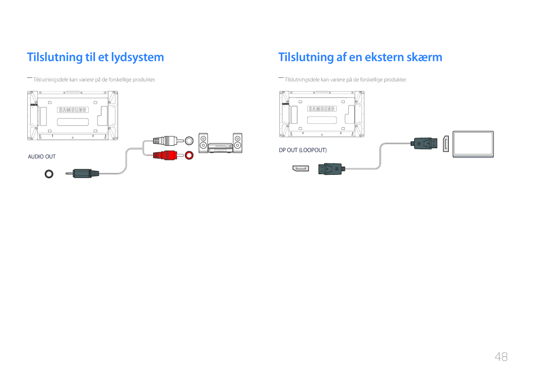 Samsung LH55UDDPLBB/EN manual Tilslutning til et lydsystem, Tilslutning af en ekstern skærm 