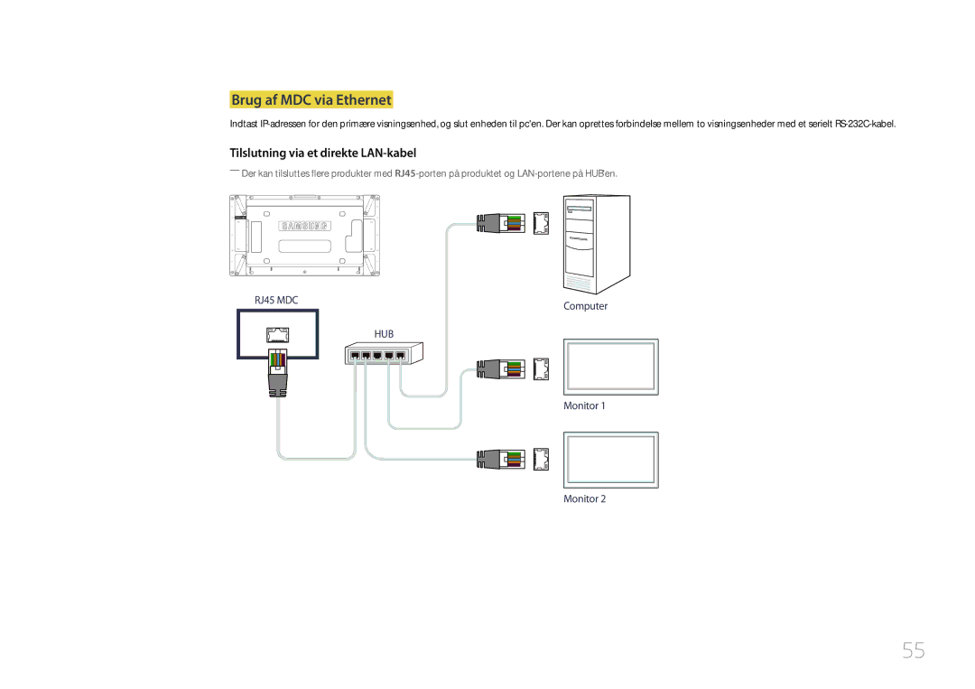 Samsung LH55UDDPLBB/EN manual Brug af MDC via Ethernet, Tilslutning via et direkte LAN-kabel 