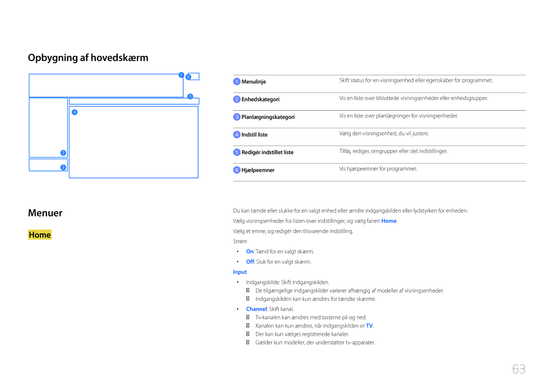 Samsung LH55UDDPLBB/EN manual Opbygning af hovedskærm Menuer 