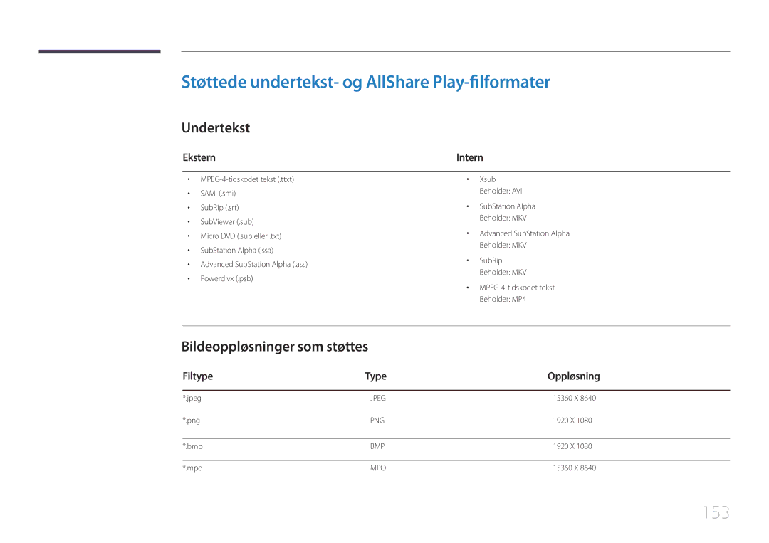 Samsung LH55UDDPLBB/EN Støttede undertekst- og AllShare Play-filformater, 153, Undertekst, Bildeoppløsninger som støttes 