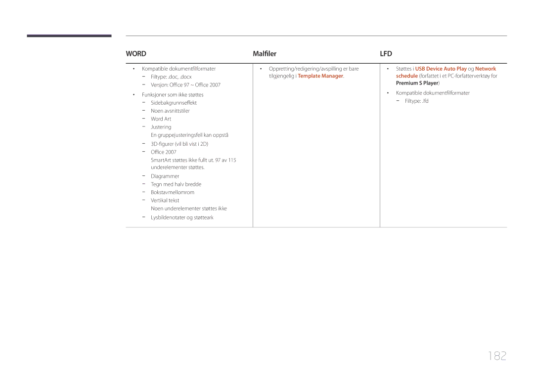 Samsung LH55UDDPLBB/EN manual 182, Malfiler 