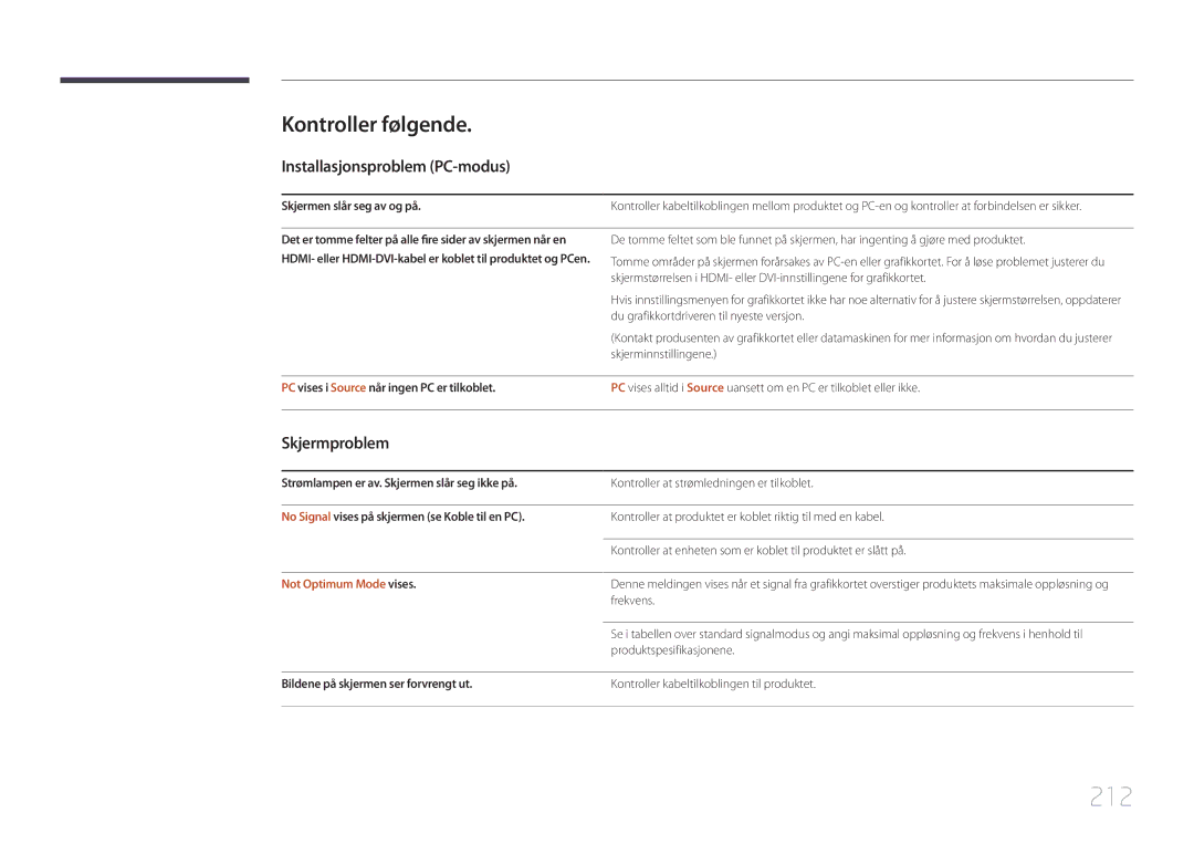 Samsung LH55UDDPLBB/EN 212, Kontroller følgende, Installasjonsproblem PC-modus, Skjermproblem, Not Optimum Mode vises 