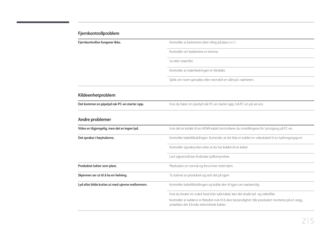 Samsung LH55UDDPLBB/EN manual 215, Fjernkontrollproblem, Kildeenhetproblem, Andre problemer 