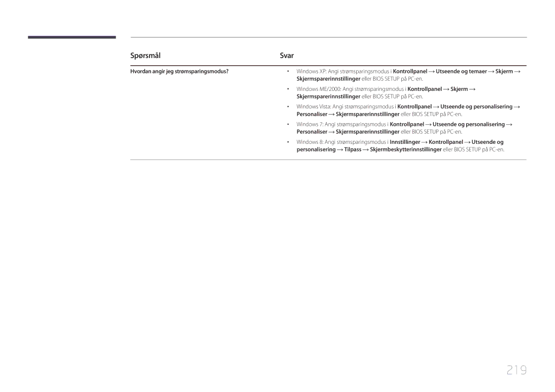 Samsung LH55UDDPLBB/EN 219, Hvordan angir jeg strømsparingsmodus?, Skjermsparerinnstillinger eller Bios Setup på PC-en 