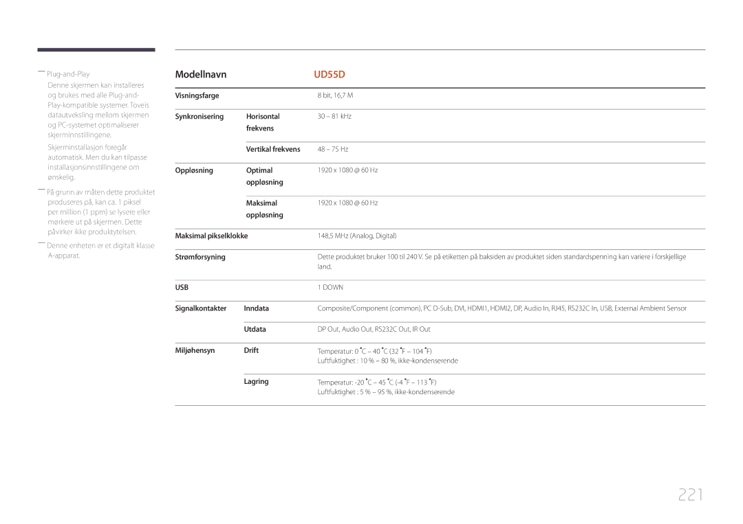 Samsung LH55UDDPLBB/EN manual 221 