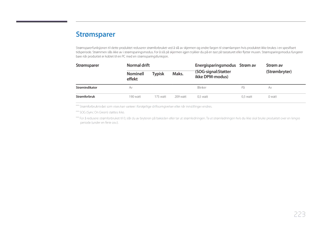 Samsung LH55UDDPLBB/EN manual 223, Strømsparer Normal drift, Strømindikator Blinker Strømforbruk Watt 