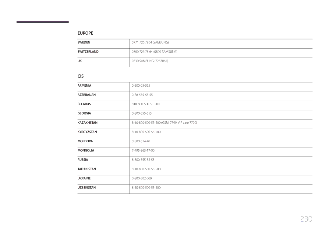 Samsung LH55UDDPLBB/EN manual 230 