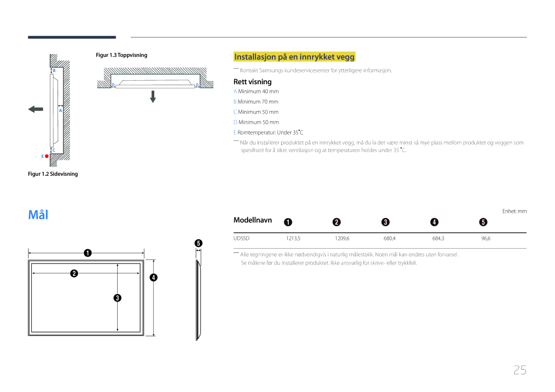 Samsung LH55UDDPLBB/EN manual Mål, Installasjon på en innrykket vegg, Rett visning, Modellnavn 