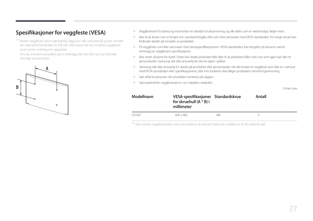 Samsung LH55UDDPLBB/EN manual Spesifikasjoner for veggfeste Vesa, Standardskrue Antall, Millimeter 