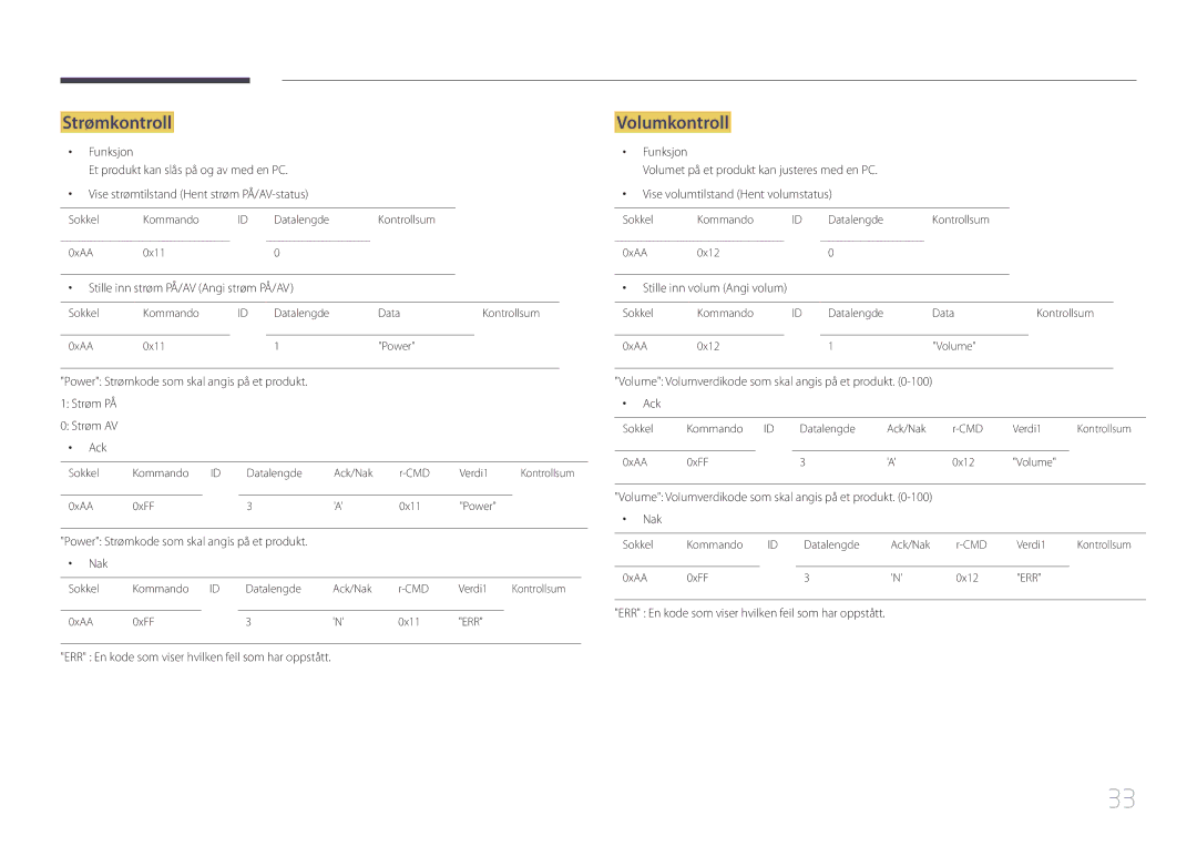 Samsung LH55UDDPLBB/EN manual Strømkontroll, Volumkontroll 