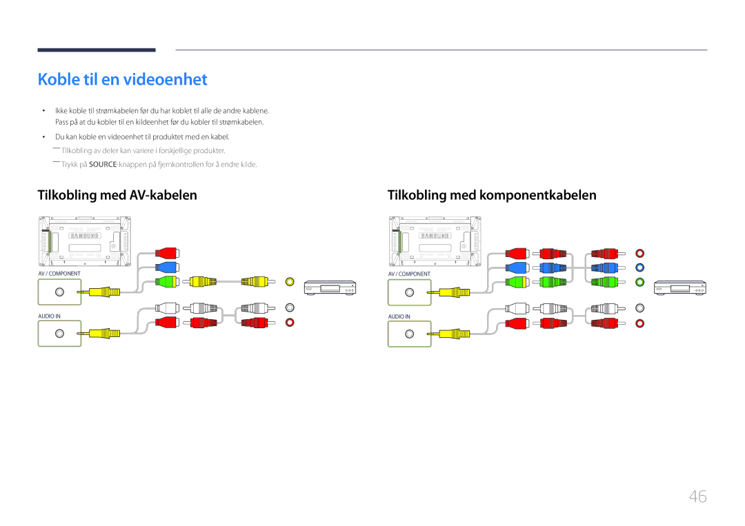 Samsung LH55UDDPLBB/EN manual Koble til en videoenhet, Tilkobling med AV-kabelen 