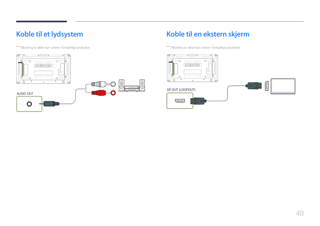 Samsung LH55UDDPLBB/EN manual Koble til et lydsystem, Koble til en ekstern skjerm 