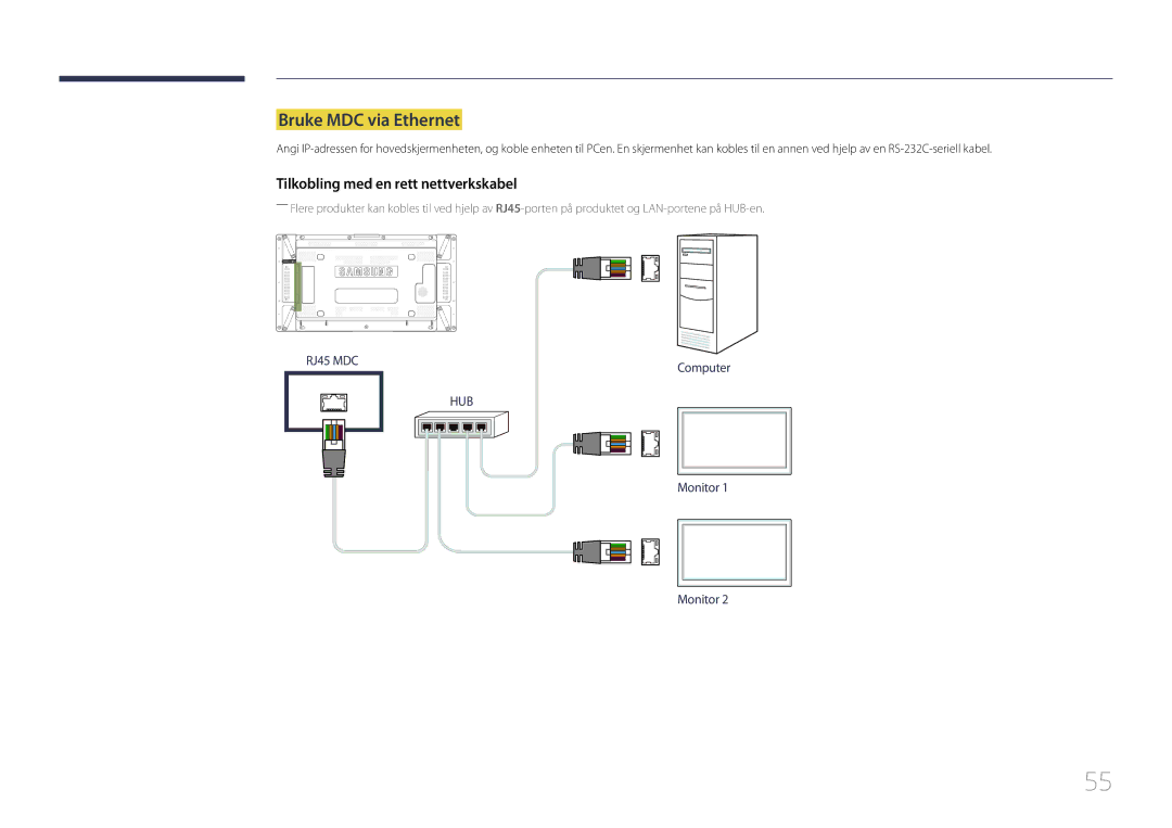 Samsung LH55UDDPLBB/EN manual Bruke MDC via Ethernet, Tilkobling med en rett nettverkskabel 