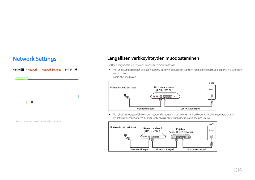 Samsung LH55UDDPLBB/EN manual Network Settings, 104, Langallisen verkkoyhteyden muodostaminen 