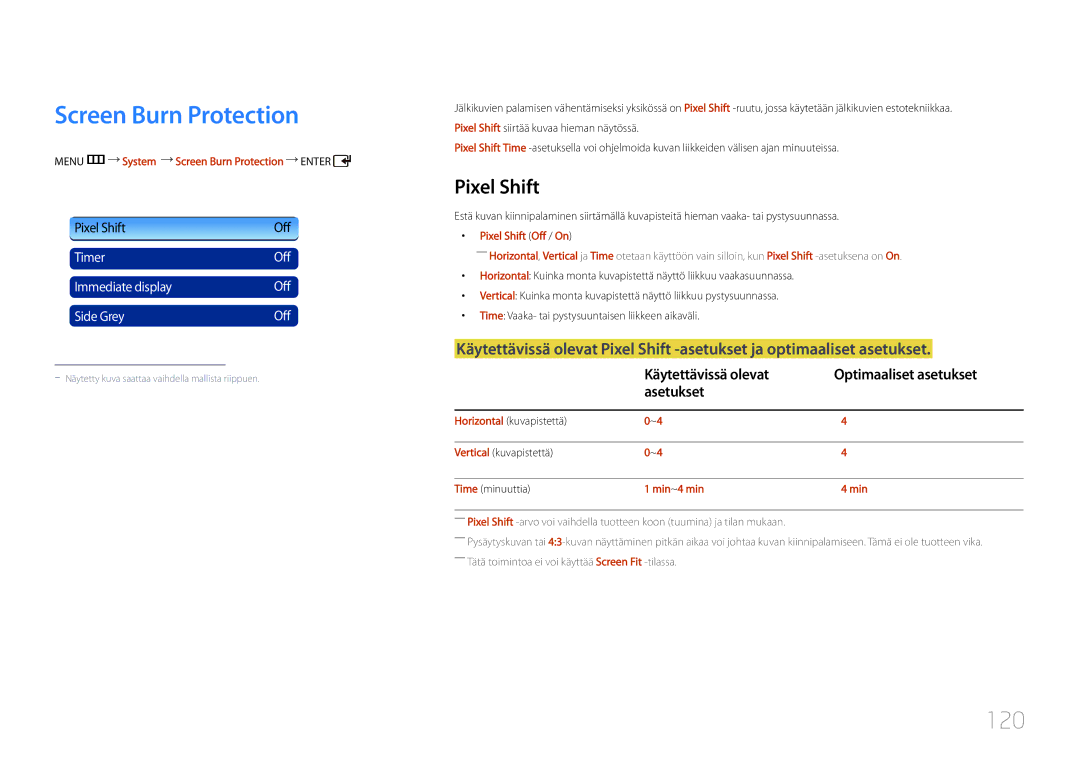 Samsung LH55UDDPLBB/EN manual Screen Burn Protection, 120, Pixel Shift, Käytettävissä olevat, Asetukset 