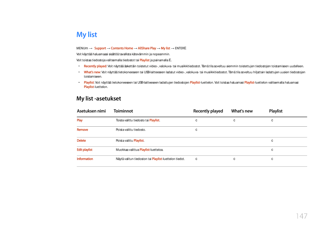 Samsung LH55UDDPLBB/EN manual 147, My list -asetukset, Asetuksen nimi Toiminnot Recently played Whats new 
