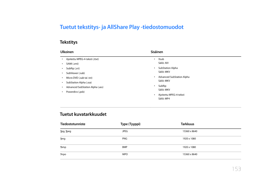 Samsung LH55UDDPLBB/EN manual Tuetut tekstitys- ja AllShare Play -tiedostomuodot, 153, Tekstitys, Tuetut kuvatarkkuudet 