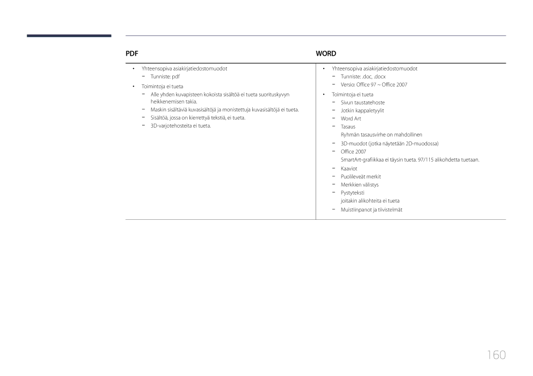 Samsung LH55UDDPLBB/EN manual 160, 3D-varjotehosteita ei tueta, Versio Office 97 ~ Office Toimintoja ei tueta 