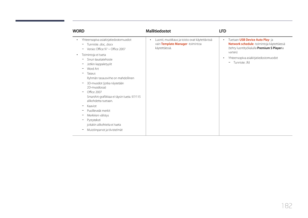 Samsung LH55UDDPLBB/EN manual 182, Mallitiedostot 