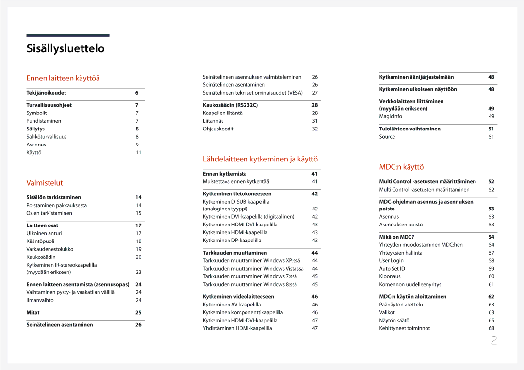 Samsung LH55UDDPLBB/EN manual Sisällysluettelo 