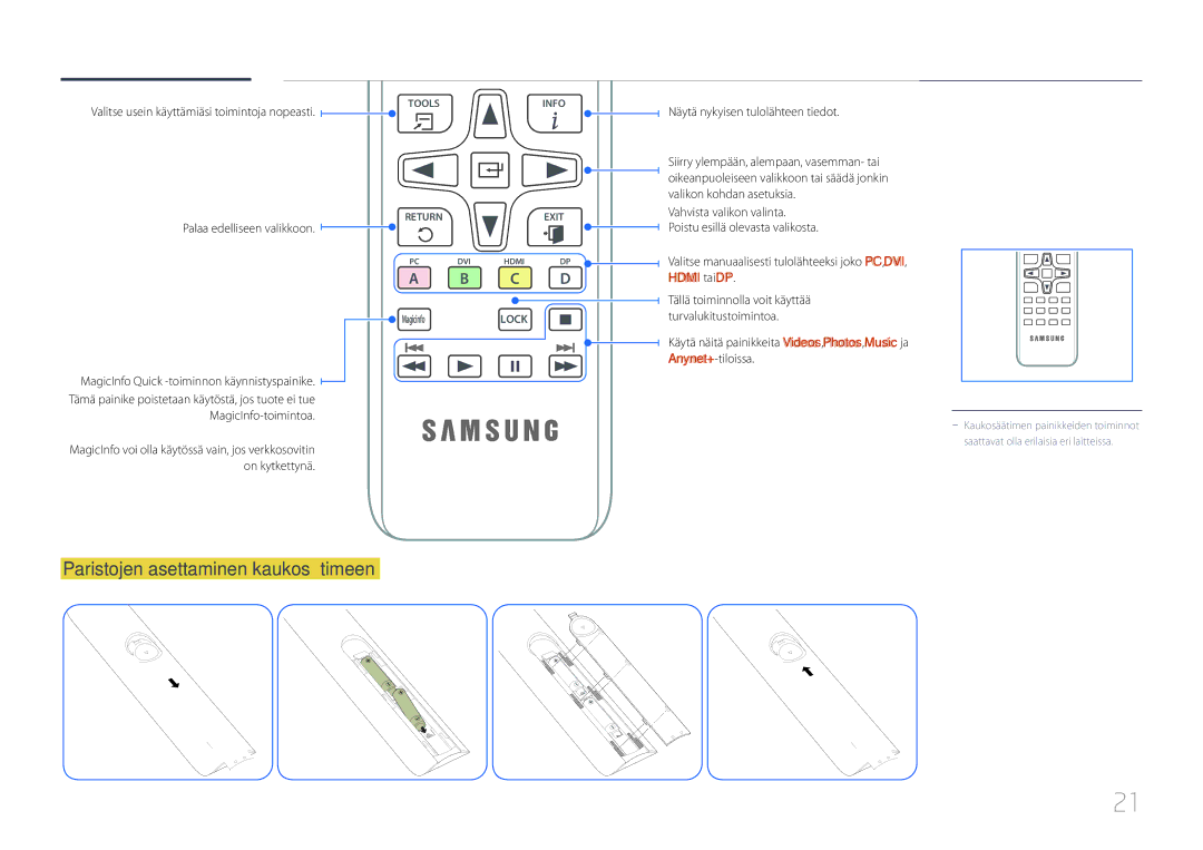 Samsung LH55UDDPLBB/EN Paristojen asettaminen kaukosäätimeen, Valitse usein käyttämiäsi toimintoja nopeasti, Hdmi tai DP 