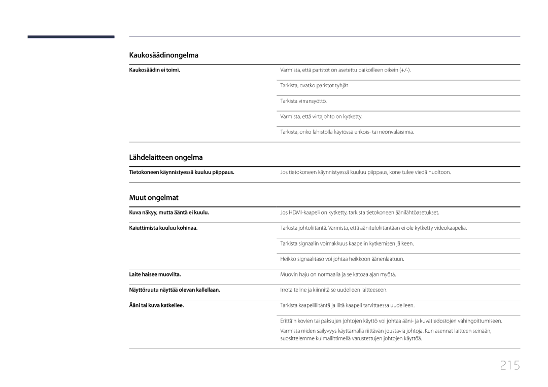 Samsung LH55UDDPLBB/EN manual 215, Kaukosäädinongelma, Lähdelaitteen ongelma, Muut ongelmat 