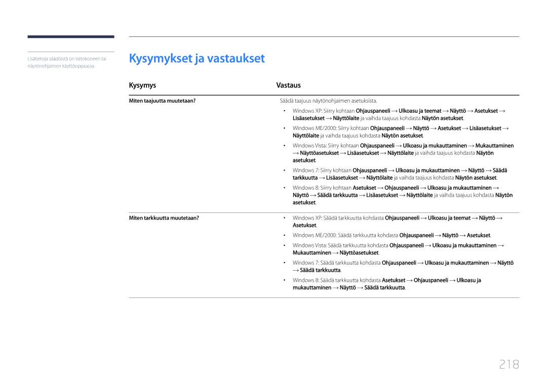 Samsung LH55UDDPLBB/EN manual Kysymykset ja vastaukset, 218, Kysymys Vastaus, Miten taajuutta muutetaan? 