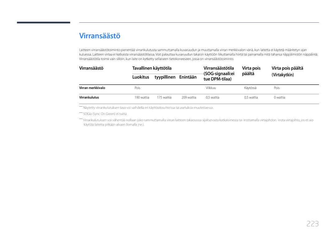 Samsung LH55UDDPLBB/EN manual Virransäästö, 223, Enintään, Tue DPM-tilaa 