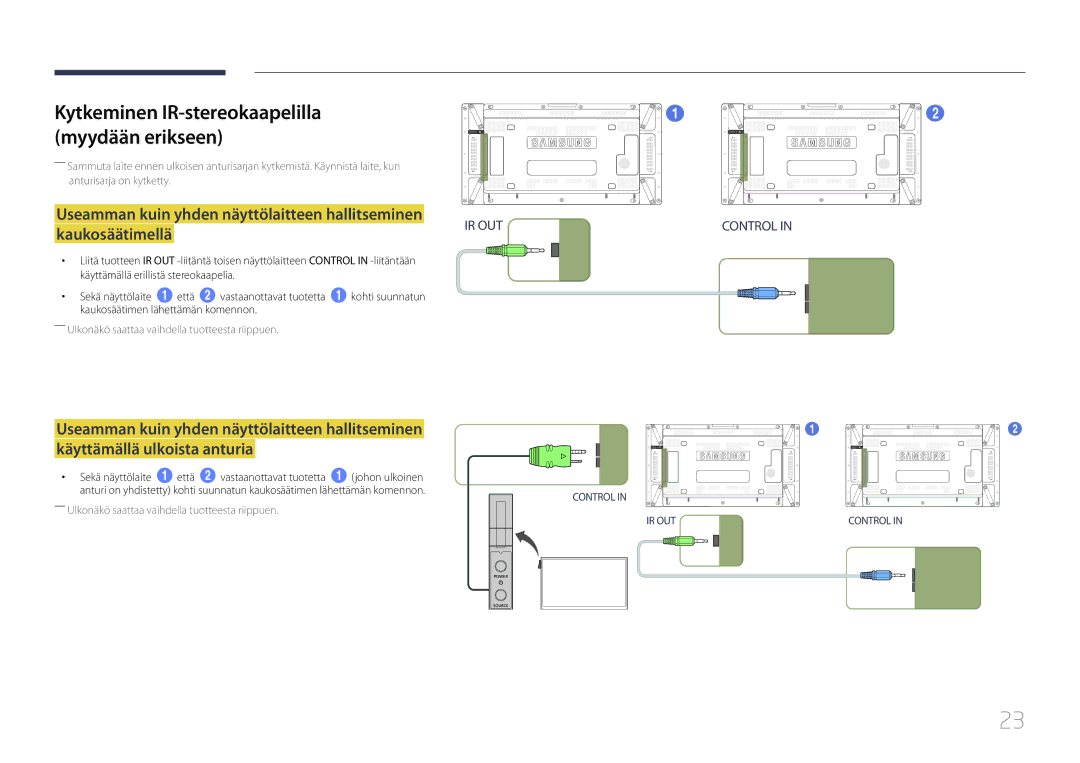 Samsung LH55UDDPLBB/EN manual Kytkeminen IR-stereokaapelilla myydään erikseen 