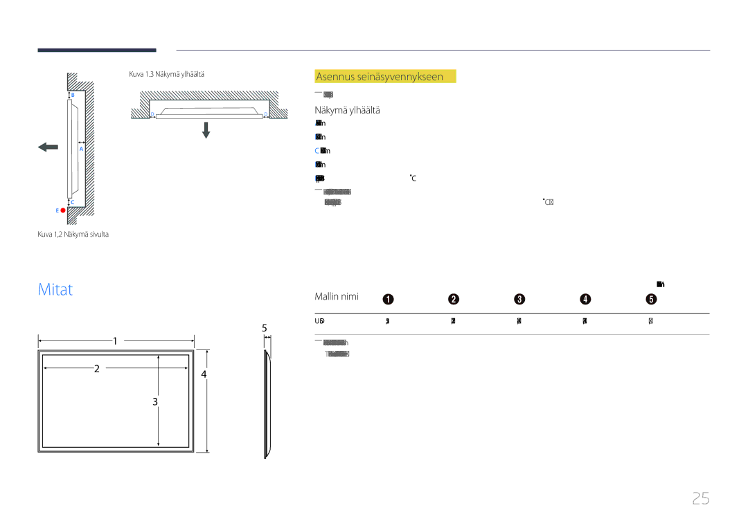 Samsung LH55UDDPLBB/EN manual Mitat, Asennus seinäsyvennykseen, Näkymä ylhäältä, Mallin nimi 