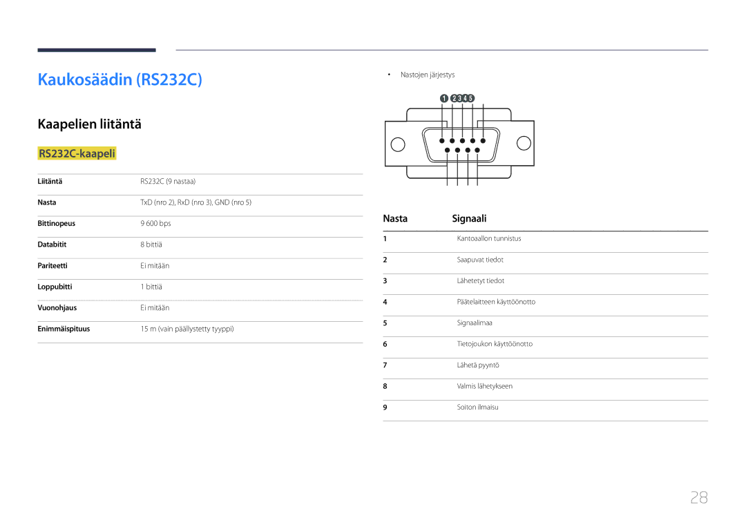 Samsung LH55UDDPLBB/EN manual Kaukosäädin RS232C, Kaapelien liitäntä, RS232C-kaapeli, Nasta Signaali, Nastojen järjestys 