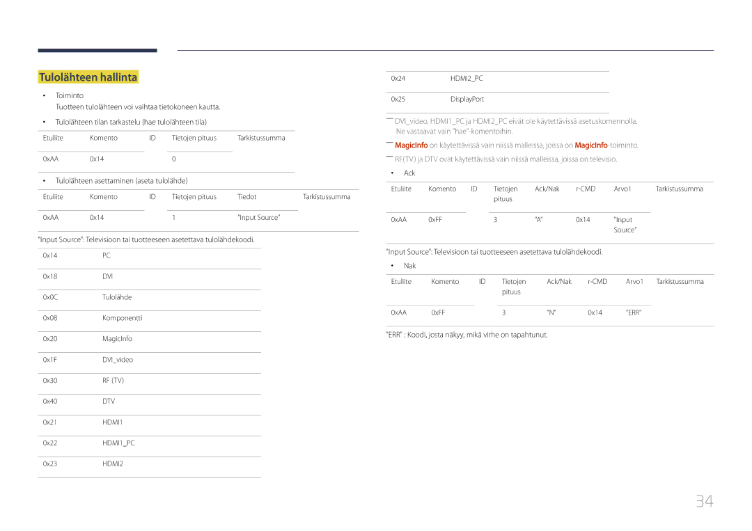 Samsung LH55UDDPLBB/EN manual Tulolähteen hallinta, Tulolähteen asettaminen aseta tulolähde 