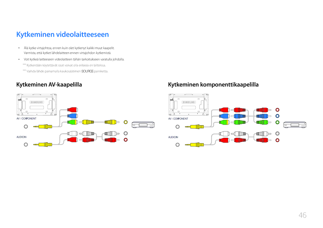 Samsung LH55UDDPLBB/EN manual Kytkeminen videolaitteeseen, Kytkeminen AV-kaapelilla 