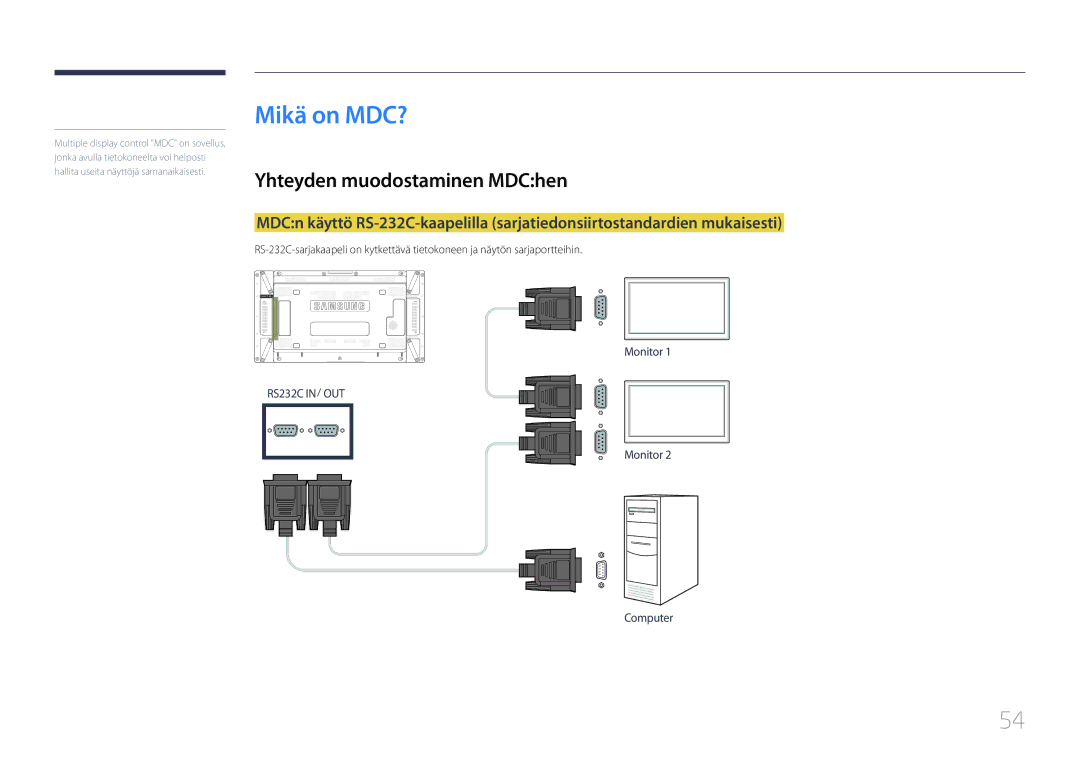 Samsung LH55UDDPLBB/EN manual Mikä on MDC?, Yhteyden muodostaminen MDChen 