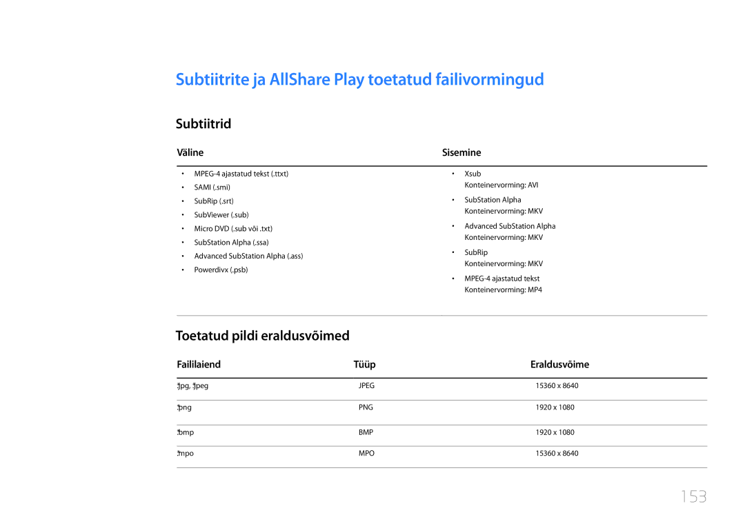 Samsung LH55UDDPLBB/EN Subtiitrite ja AllShare Play toetatud failivormingud, 153, Subtiitrid, Toetatud pildi eraldusvõimed 