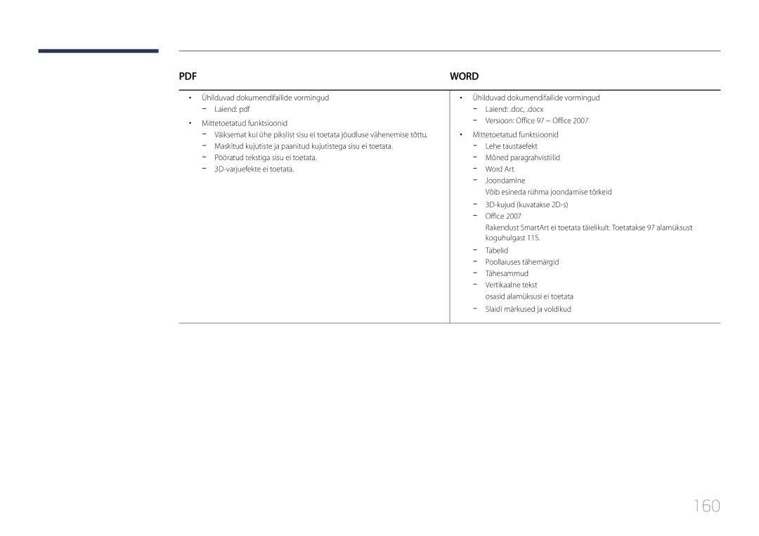 Samsung LH55UDDPLBB/EN manual 160, Mittetoetatud funktsioonid, Vertikaalne tekst 