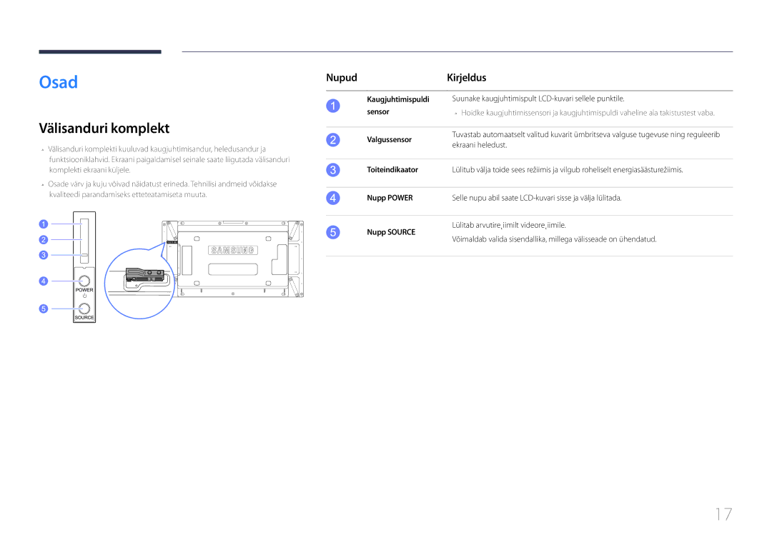 Samsung LH55UDDPLBB/EN manual Osad, Välisanduri komplekt, Nupud Kirjeldus 