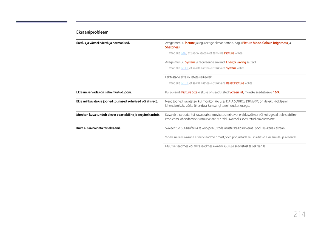 Samsung LH55UDDPLBB/EN manual 214, Eredus ja värv ei näe välja normaalsed, Lähtestage ekraanisätete vaikeolek 