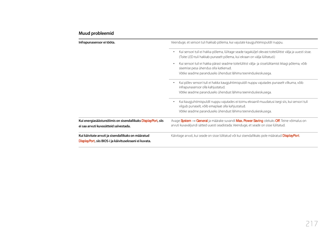 Samsung LH55UDDPLBB/EN manual 217, Infrapunasensor ei tööta 