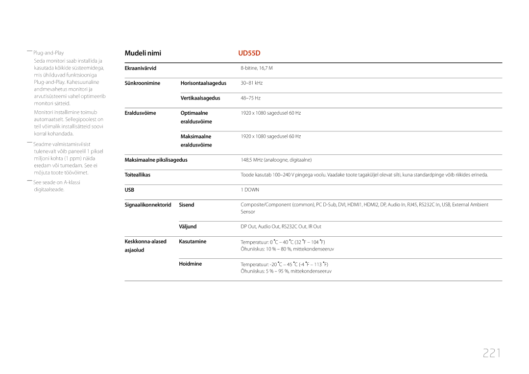 Samsung LH55UDDPLBB/EN manual 221 