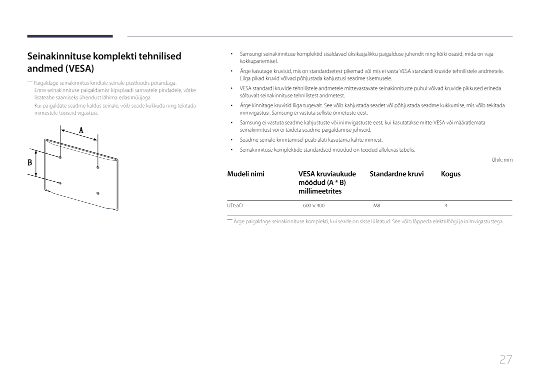 Samsung LH55UDDPLBB/EN manual Seinakinnituse komplekti tehnilised andmed Vesa, UD55D 