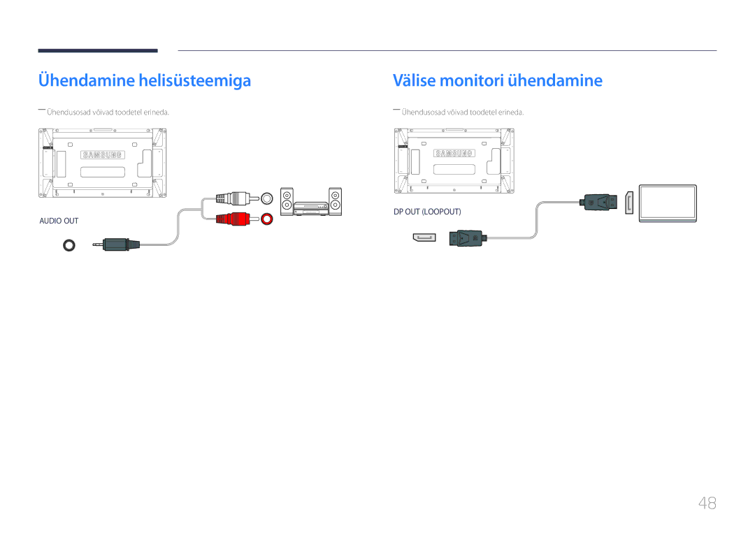 Samsung LH55UDDPLBB/EN manual Ühendamine helisüsteemiga 