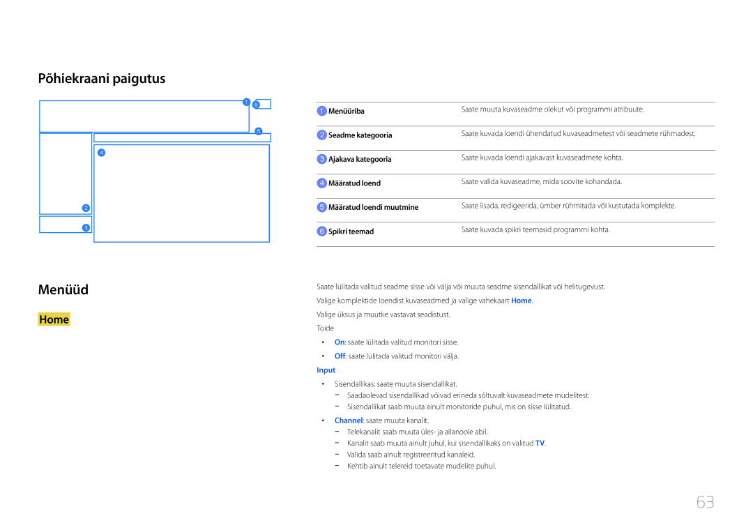 Samsung LH55UDDPLBB/EN manual Põhiekraani paigutus Menüüd 