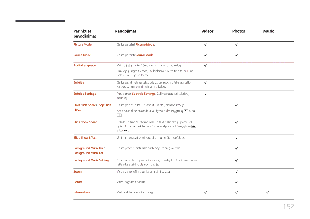 Samsung LH55UDDPLBB/EN manual 152 