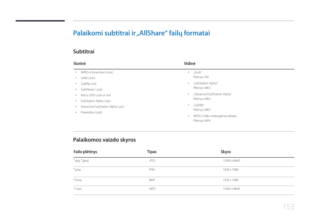 Samsung LH55UDDPLBB/EN manual Palaikomi subtitrai ir„AllShare failų formatai, 153, Subtitrai, Palaikomos vaizdo skyros 